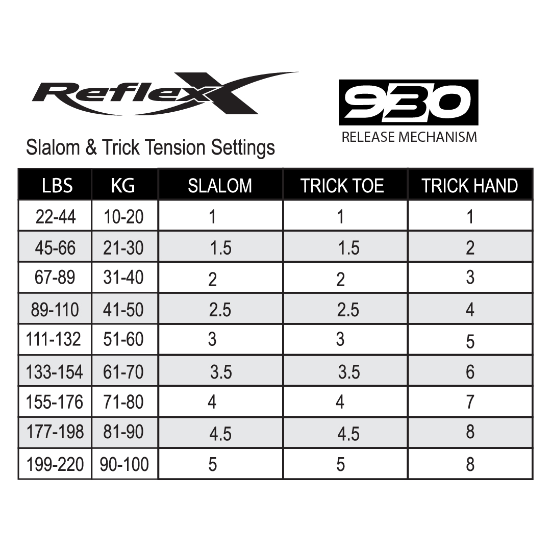 reflex-tension-chart-tag-slalom-trick-930