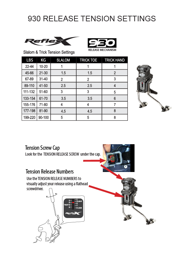 relfex-930-release-tension-settings-01.jpg