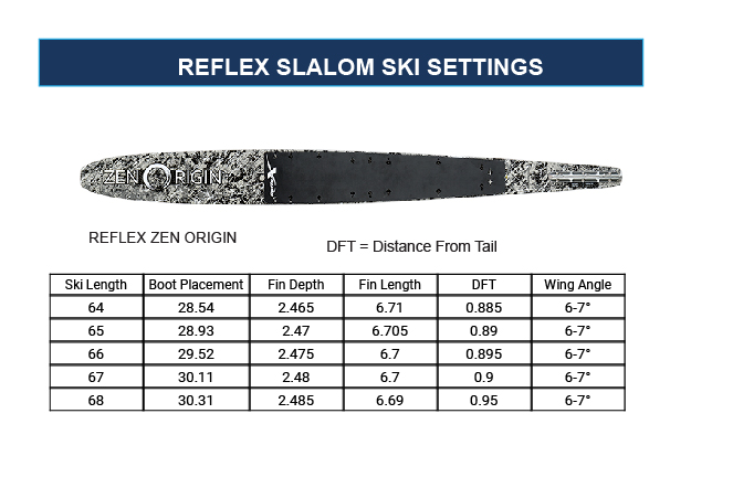 reflex-zen-origin-fin-settings-01-02.jpg