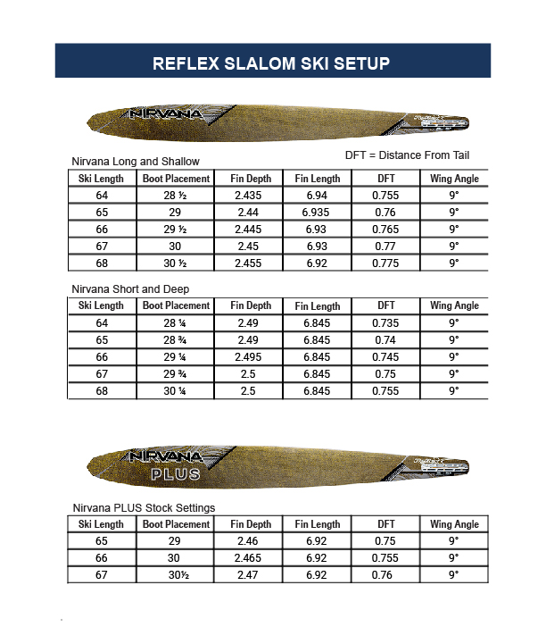 Reflex Slalom Ski Setup & Fin Settings Reflex Water Ski