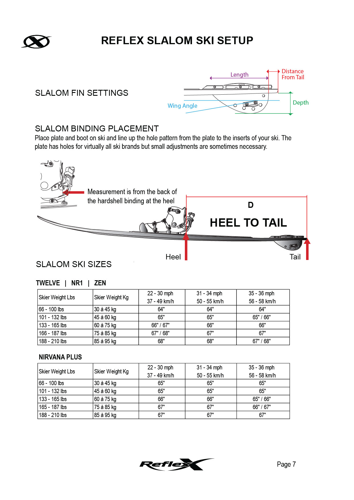 Reflex EU PRINT A4 Manual SEPT 2025_REFLEX SLALOM SKI SETUP.jpg