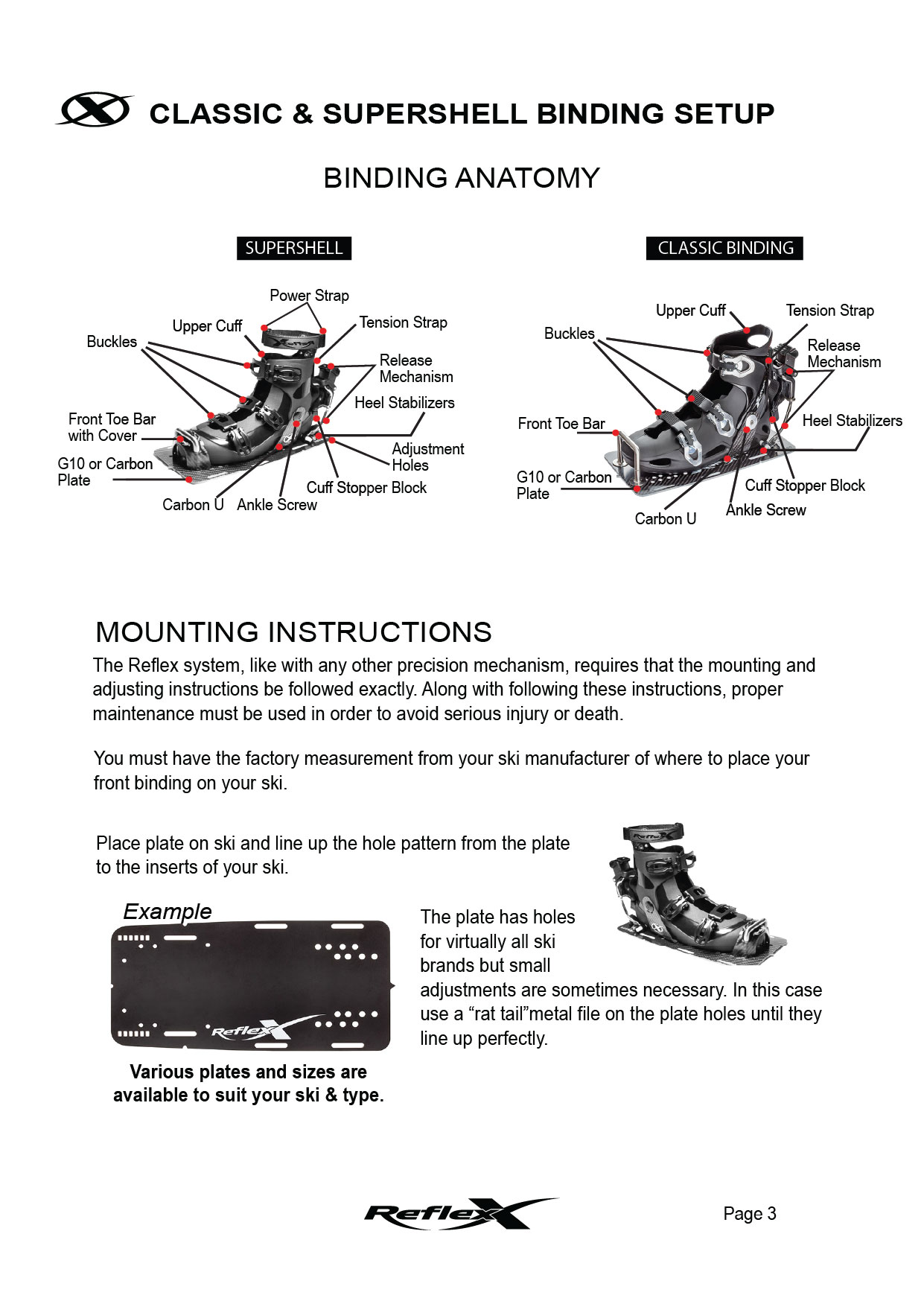 Reflex EU PRINT A4 Manual SEPT 2025_ANATOMY.jpg