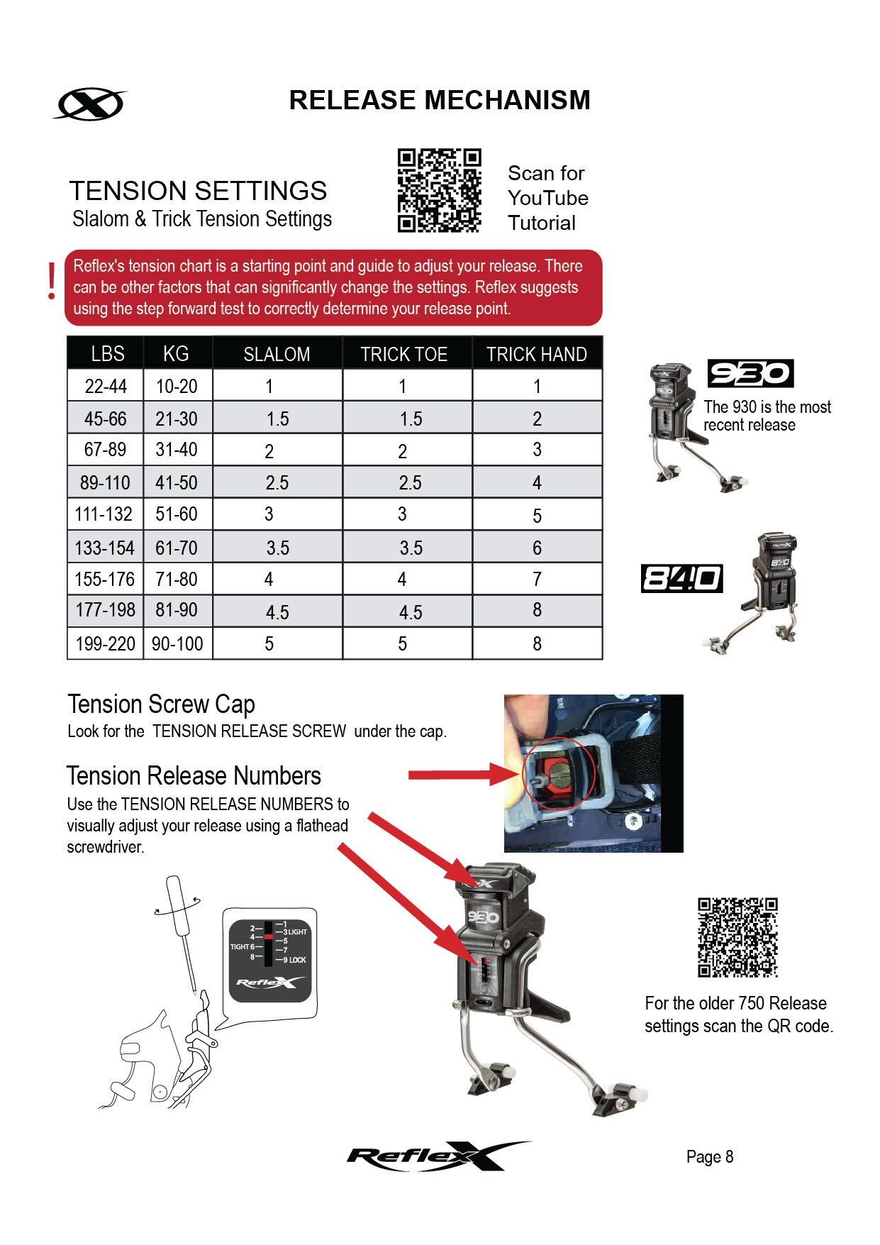 Reflex EU PRINT A4 Manual SEPT 2025_TENSION SETTINGS.jpg