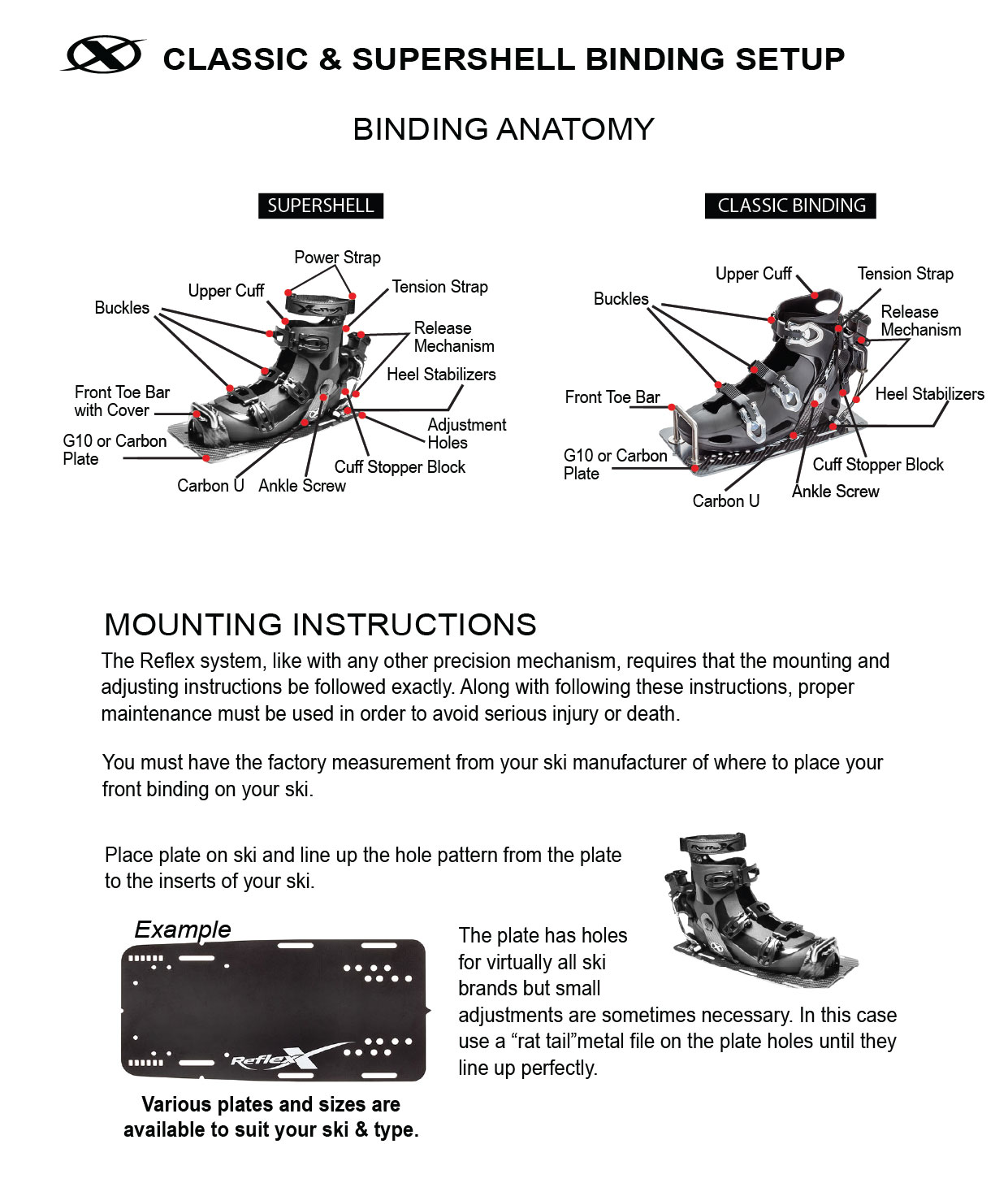 Reflex EU PRINT A4 Manual SEPT 2025_ANATOMY_cr.jpg